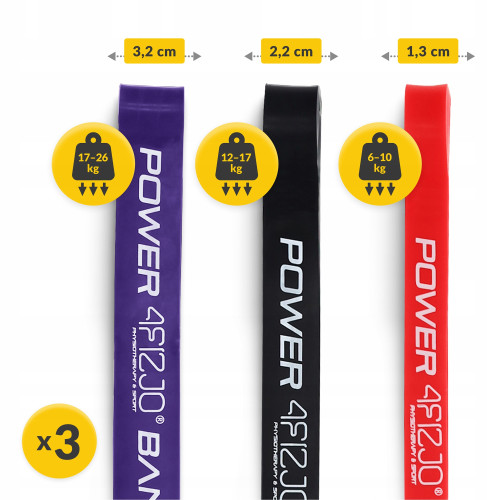 Резинка для фитнеса  4FIZJO Power Band 3 шт 6-26 кг Mix - фото №4